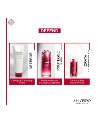 3 - Ultimune Power Infusing Eye Concentrate 15ml