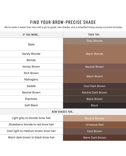 3 - Long Wear Brow Pencil - Black Brown - matita sopracciglia