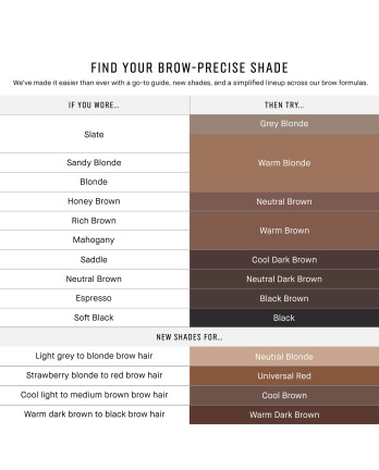 3 - Long Wear Brow Pencil - Black Brown - matita sopracciglia