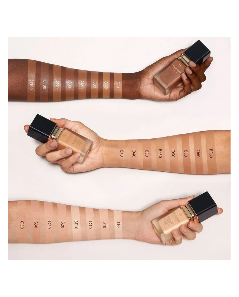 1 - Radiant Fluid Foundation Matte SPF 20 - 35 ml - WB20 - fondotinta matte