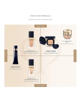 3 - Radiant Fluid Foundation Matte SPF 20 - 35 ml - WB20 - fondotinta matte