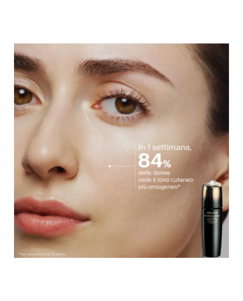 3 - Future Solution LX - Concentrated Brightening Softener 170ml