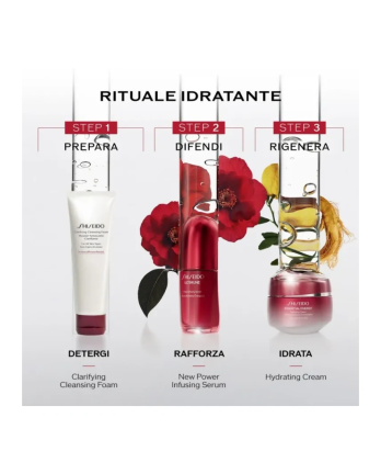 4 - Ultimune Power Infusing Serum 75ml