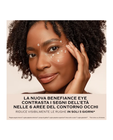 3 - Benefiance Wrinkle Smoothing Eye Cream 15ml