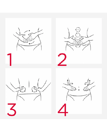 3 - MULTI-INTENSIVE VENTRE ET TAILLE