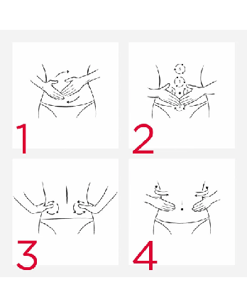 3 - MULTI-INTENSIVE VENTRE ET TAILLE