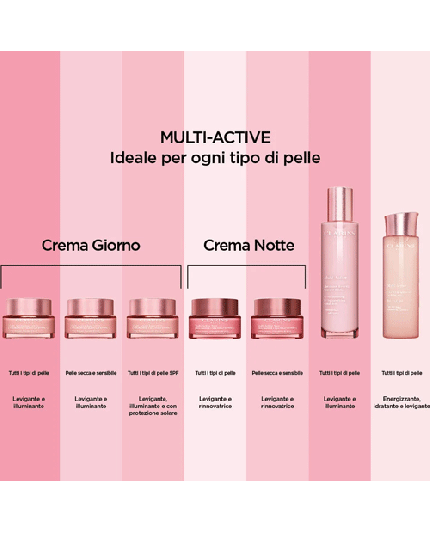 3 - MULTI-ACTIVE JOUR