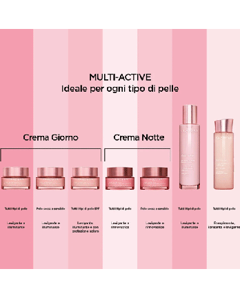 3 - MULTI-ACTIVE JOUR