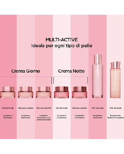 3 - MULTI-ACTIVE JOUR SPF15