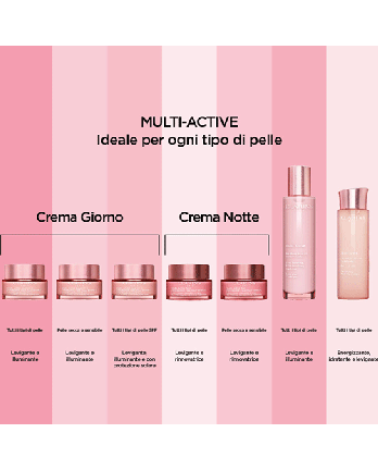 3 - MULTI-ACTIVE NUIT