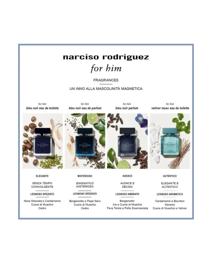 3 - Cofanetto Bleu Noir Eau de Parfum 100ml con Gel Doccia 50ml e Travel Spray 10ml