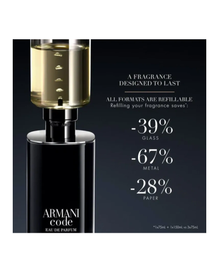 3 - Code Eau de Parfum Ricaricabile 30ml