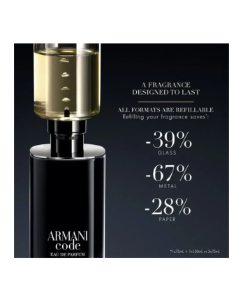 3 - Code Eau de Parfum Ricaricabile 30ml