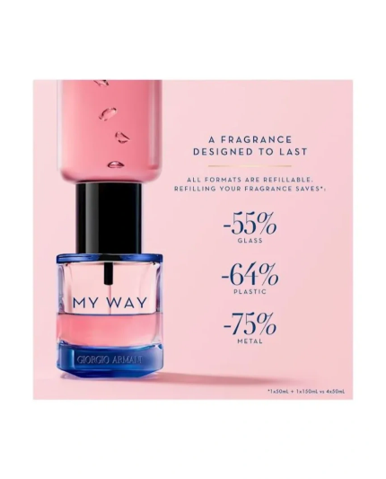 4 - My Way Eau De Parfum Intense - 30 ml