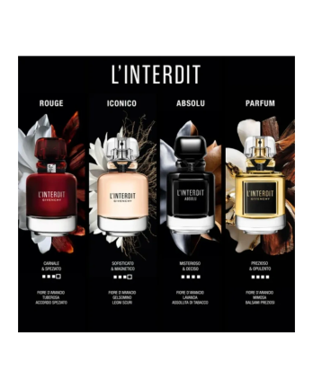 4 - L`Interdit Eau de Parfum 80ml