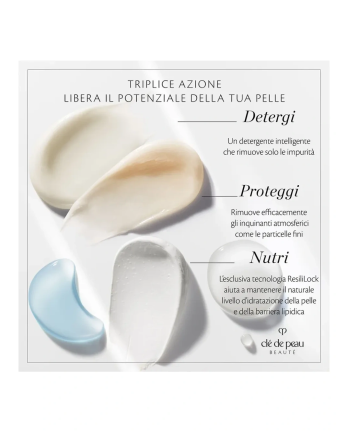 4 - Softening Cleansing Foam Mousse Detergente Viso