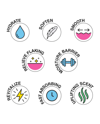 4 - 8H DAILY HYDRATION BODY LOTION 380ML